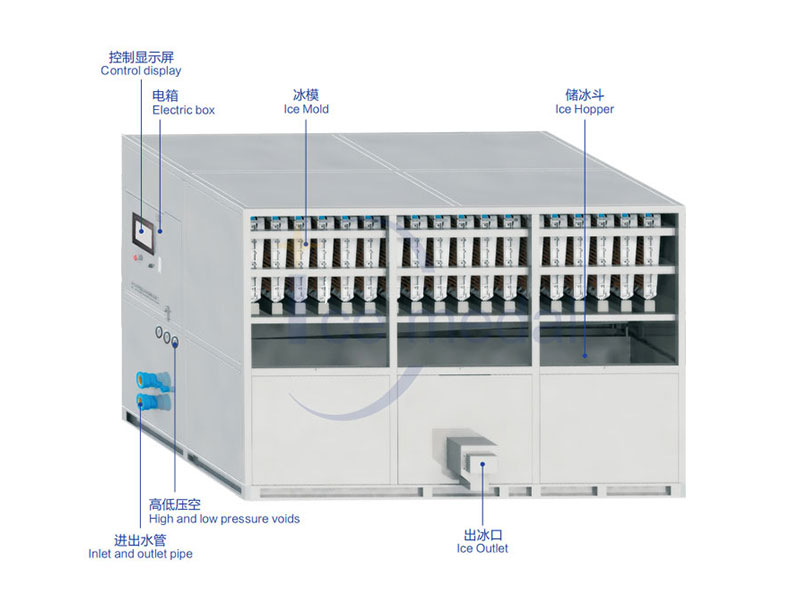 方冰機如何制冰，它的制冰原理你知道嗎？